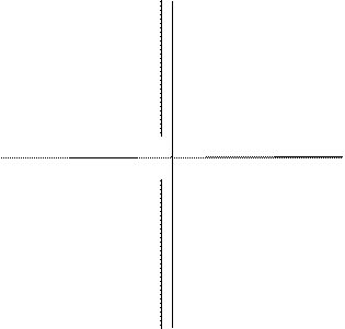 Figure from dissertation sample