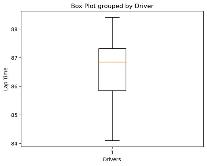 Academic sample illustration