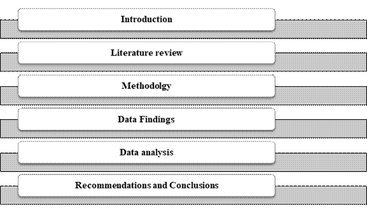 Academic sample illustration