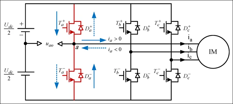 Academic sample illustration