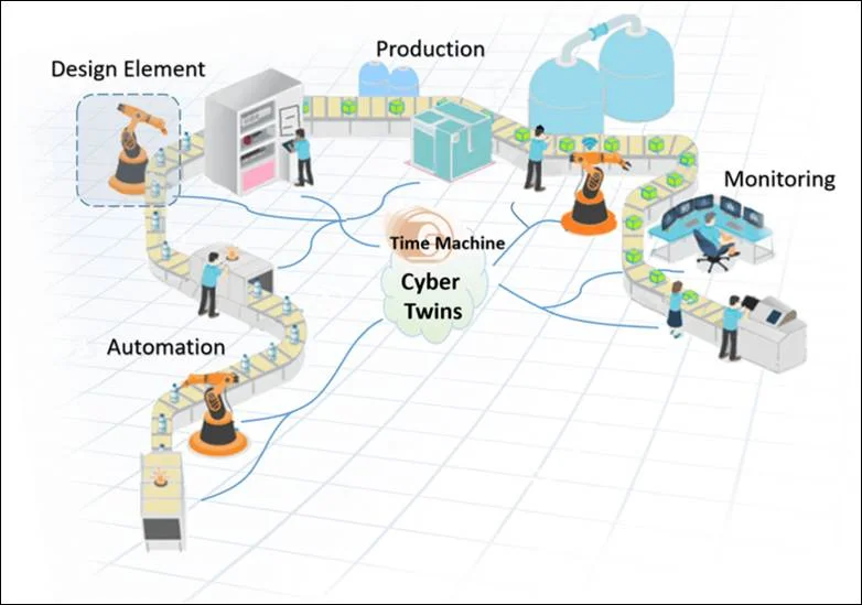 Academic sample illustration