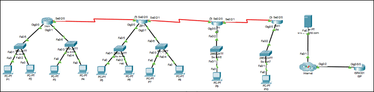 Academic sample illustration