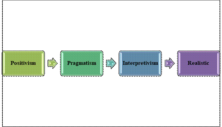 Academic sample illustration