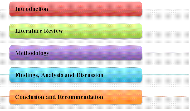 Academic sample illustration